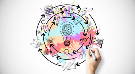 有木有六年级所学过的各种类型的应用题咯